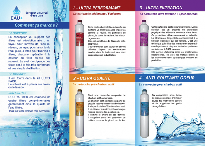 Purificateur d'eau du robinet