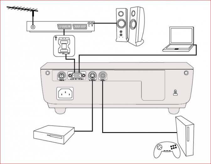 Vend Vidéoprojecteur OPTOMA NEUF Facture et GARANTIE