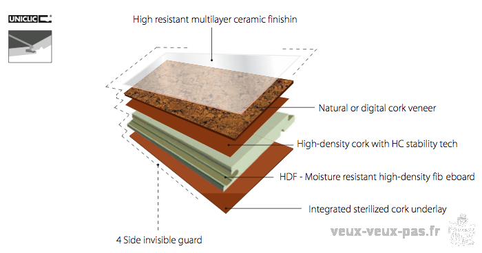 isolation liège, plaque, vrac, enduit, rouleau, direct import