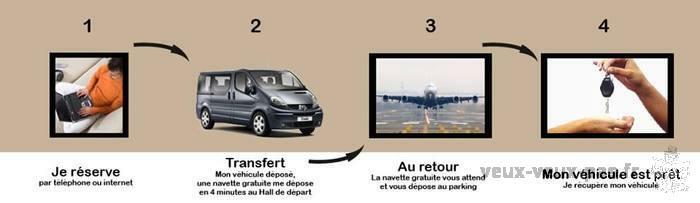 Parking Orly S&W